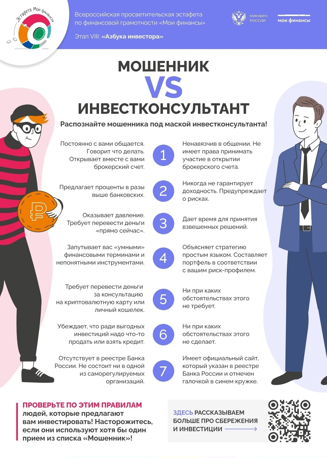 опасности инвестирования